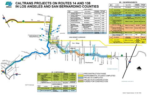 Metro Looks To Widen the 14 Freeway In North Los Angeles County ...