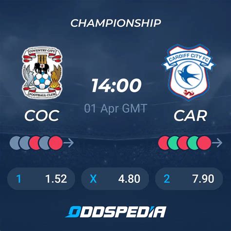 Coventry City Vs Cardiff City Predictions Odds Live Score Stats