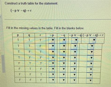 Solved Construct A Truth Table For The Statement ∼p∨∼q→r