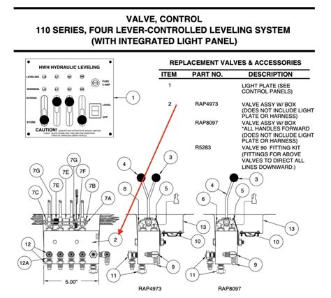 HWH RAP4973 Control Valve 110 Series 4 Lever Controlled Leveling System