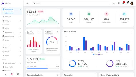 Metoxi Bootstrap Admin Dashboard Template