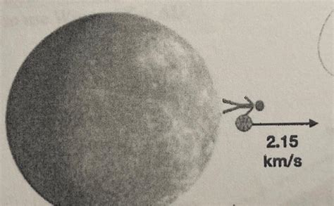 Solved The planet Mercury has a mass of 3.30×1023 kilograms | Chegg.com