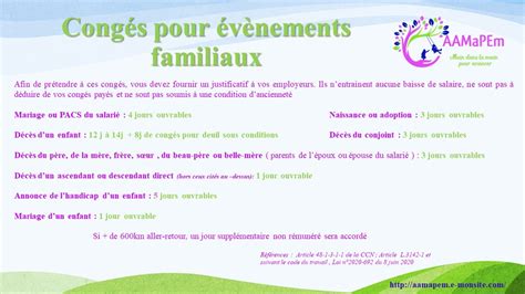 Conges Familiaux