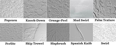 10 Most Popular Wall Textures 2023