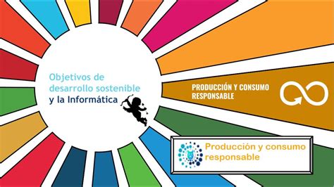 Ods 12 Producción Y Consumo Responsable Youtube