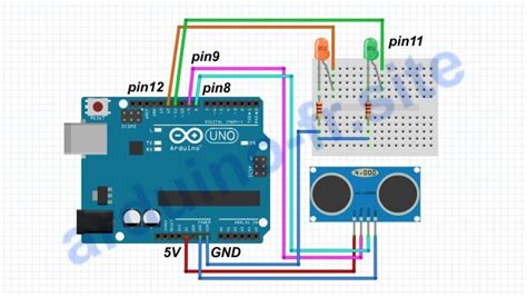 Guide Arduino Capteur Ultrason Hc Sr Code C Blage