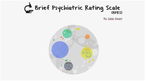 Brief Psychiatric Rating Scale By Jada Swart