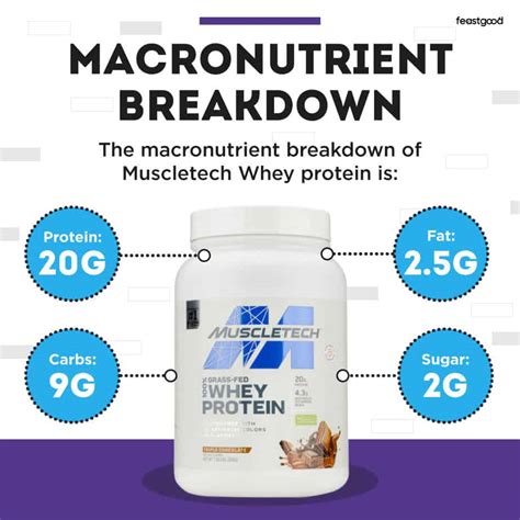 Muscletech Whey Protein Review Is It Good I Tried It