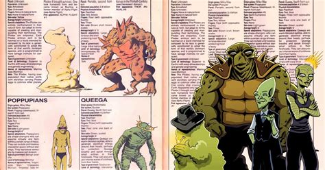 The Official Handbook To The Marvel Universe Redux Edition Alien Races Plodex To Queega By