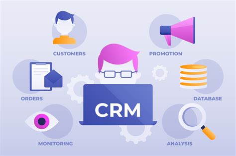 Como El Por Qué Deberías Invertir En Un Crm Impulsa Blog