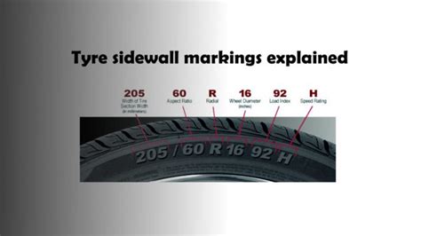 Tyre Aspect Ratio Importance Performance Impact