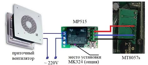 Автоматизация вентиляции с помощью детектора углекислого газа - MT8057s