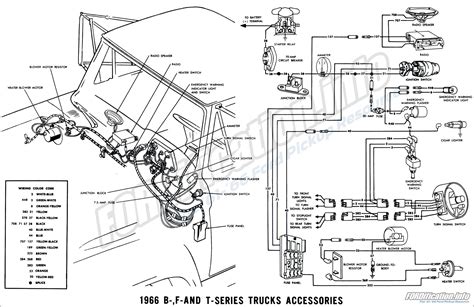 1966 Ford Truck Wiring Diagrams The 61 66 Ford