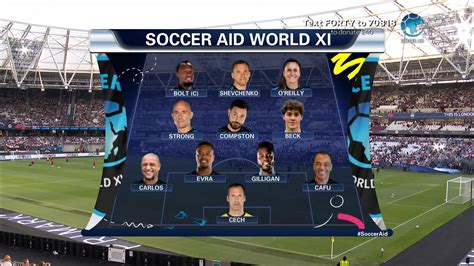 Soccer Aid For Unicef 2022 England Xi Vs Soccer Aid World Xi 12062022