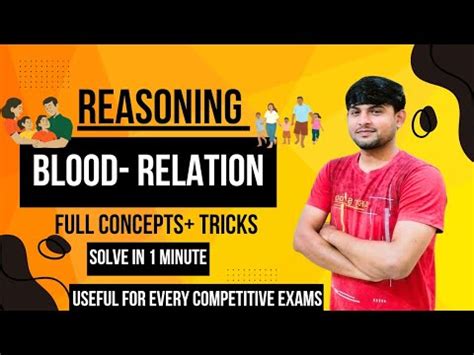 Blood Relation रकत सबध Class 1 Reasoning Basic to Advance