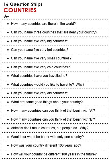 Countries All Things Topics