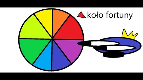 Ko O Fortuny Decyduje Jak Mam Gra Rainbow Frends Youtube