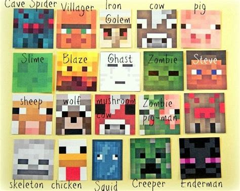 Minecraft Characters With Names | Mineraft Things