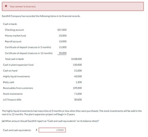 Solved Sandhill Company Has Recorded The Following Items In Chegg