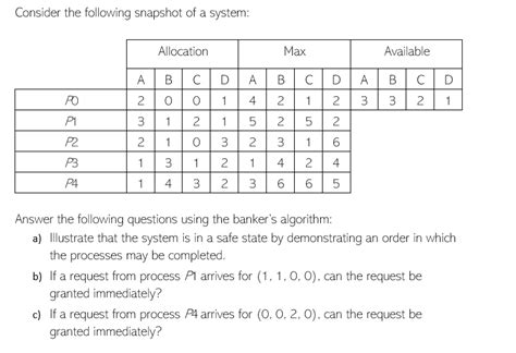 Solved Consider The Following Snapshot Of A System Answer Chegg