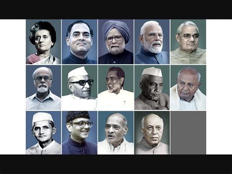 List Of All Prime Ministers Of India Elected Till Now 40 OFF