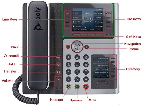 Polycom Models And Common Features Revenuewell Help