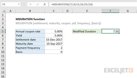 Excel MDURATION Function Exceljet