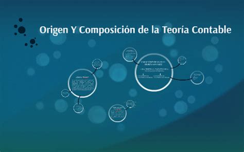 Origen Y Composición de la Teoría Contable by Cesar Portillo on Prezi