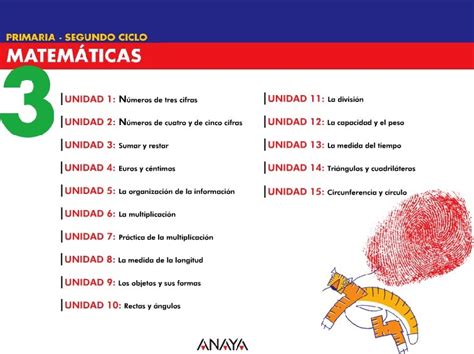 Las TIC en Primaria REPASO GENERAL DE MATEMÁTICAS 3º DE PRIMARIA II