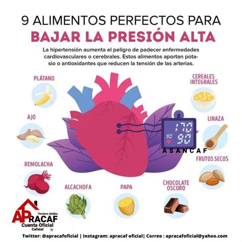 Apracaf Oficial Cafetal Usatumascarilla On Twitter Remedios Para