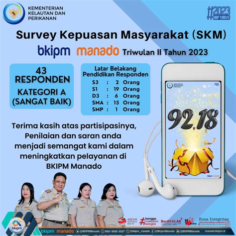 BKIPM Manado SEMPURNA On Twitter Terima Kasih Kepada Seluruh Pengguna