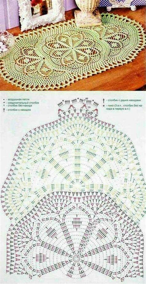 Pin By Lyly On Crochet Doily Patterns Crochet Doily Patterns