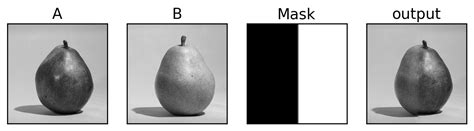 Laplacian Pyramid Blending With Masks In OpenCV Python More Than