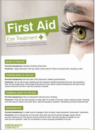 First Aid Eyes Poster