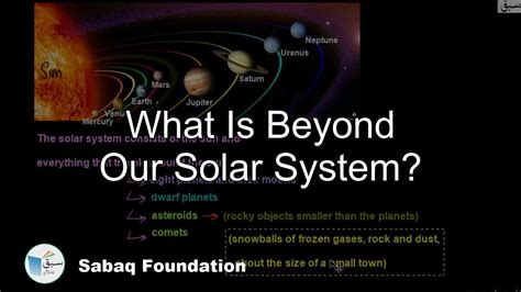 What Is Beyond Our Solar System General Science Lecture Sabaq Pk Youtube