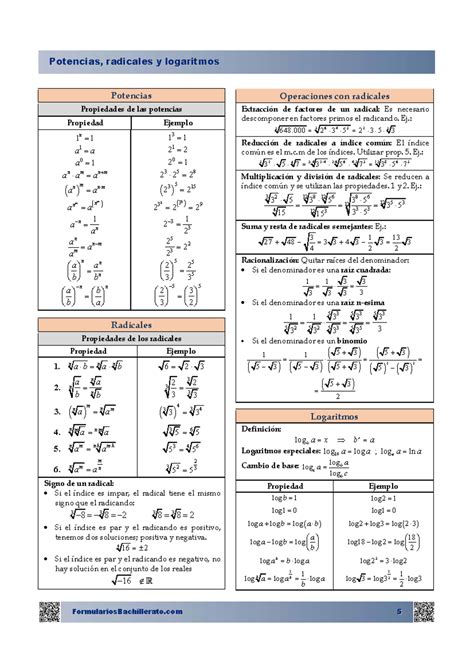 Formularios Bachillerato Potencias Radicales Logaritmos