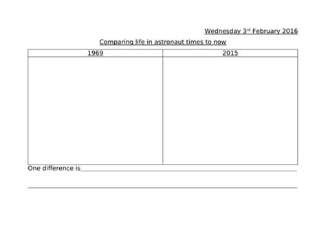 Space Topic Planning Teaching Resources
