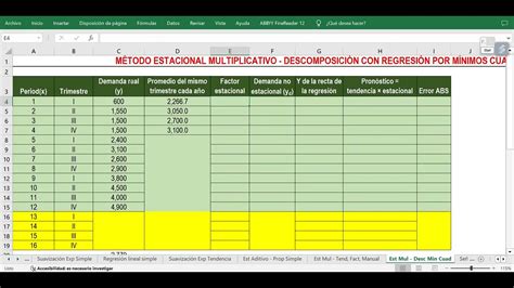 M Todo Estacional Multiplicativo M Nimos Cuadrados Excel Youtube