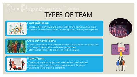 Team Building And Tuckmans Model Explained Ppt