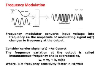 Angel Modulization In Frequency Modulation And Phase Modulation PPT