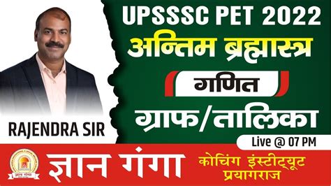 Upsssc Pet Graph And Table For Up Pet Upsssc Pet Maths Di