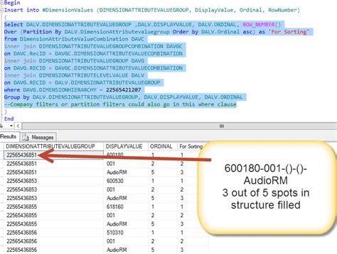 Sql For General Ledger Data By Dimension For Building Non Ax Reports