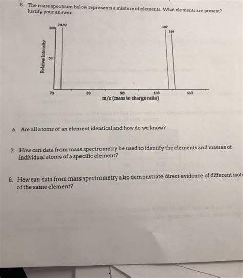 Solved 5 The Mass Spectrum Below Represents A Mixture Of