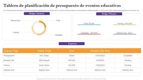 Las Mejores Plantillas De Planificaci N Presupuestaria Con Muestras