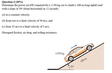 Free Body Diagram Car Moving At Constant Speed Uphill