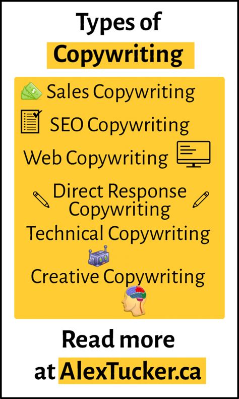 What Is Copywriting Create More Conversions In 2021