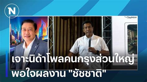 เจาะนิด้าโพลคนกรุงส่วนใหญ่พอใจผลงาน ชัชชาติ มอร์นิ่งเนชั่น