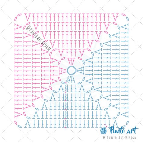 Solid Granny Square ⋆ Crochet Diagrams ⋆ Punto Art Design