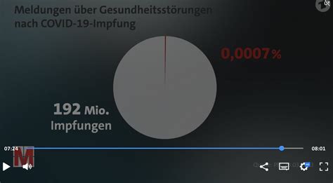 Felix Perrefort On Twitter Monitor Steht Ein Zeuge Vor Gericht So