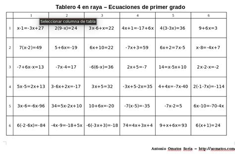 Cuatro En Raya De Ecuaciones De Primer Grado MatemaTICzando La Realidad